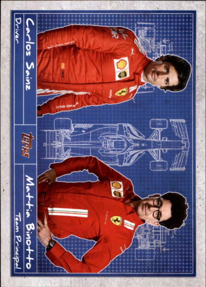 2021 Topps Formula 1 Debrief Racing #D-13 Carlos Sainz/Mattia Binotto Scuderia Ferrari Official Trading Card (Stock Photo shown, card in Near Mint to Mint Condition)