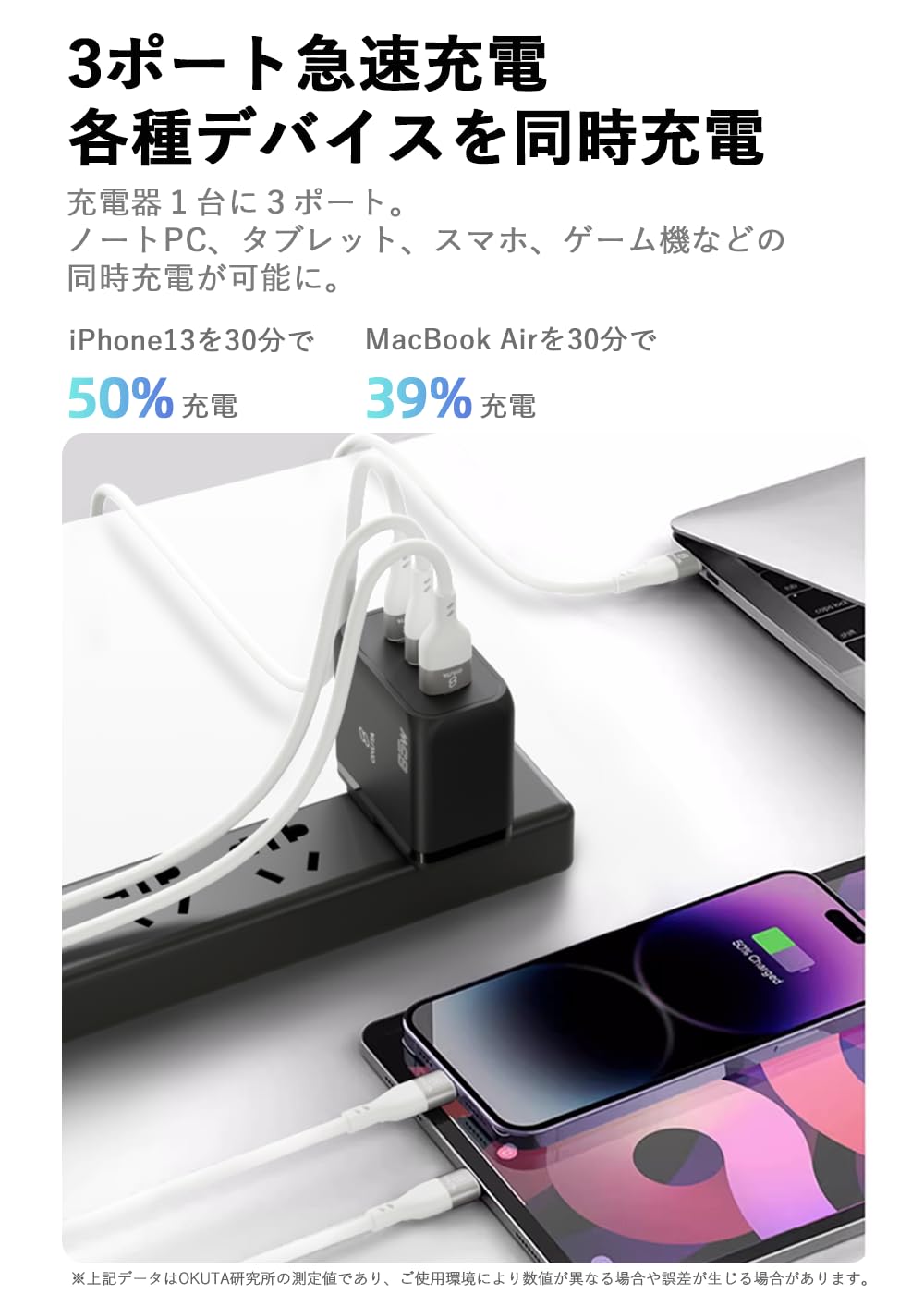 Amazon | 65W 充電器 MacBook 急速充電器 PD 充電器 3ポート USB type