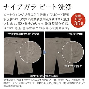 Amazon | 日立(HITACHI) 全自動洗濯機 12kg BW-X120H W ホワイト