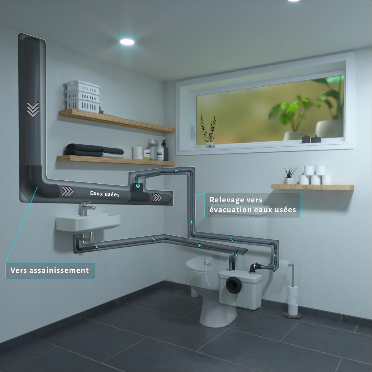 1 - Broyeur WC Adaptable, 1 entrée WC et 1 entrée lavabo, Installation Facile, Moteur 400W, Relevage 3m Vertical et 30m Horizontal, Compact et Discret, Fabrication Française, Garantie 3 Ans