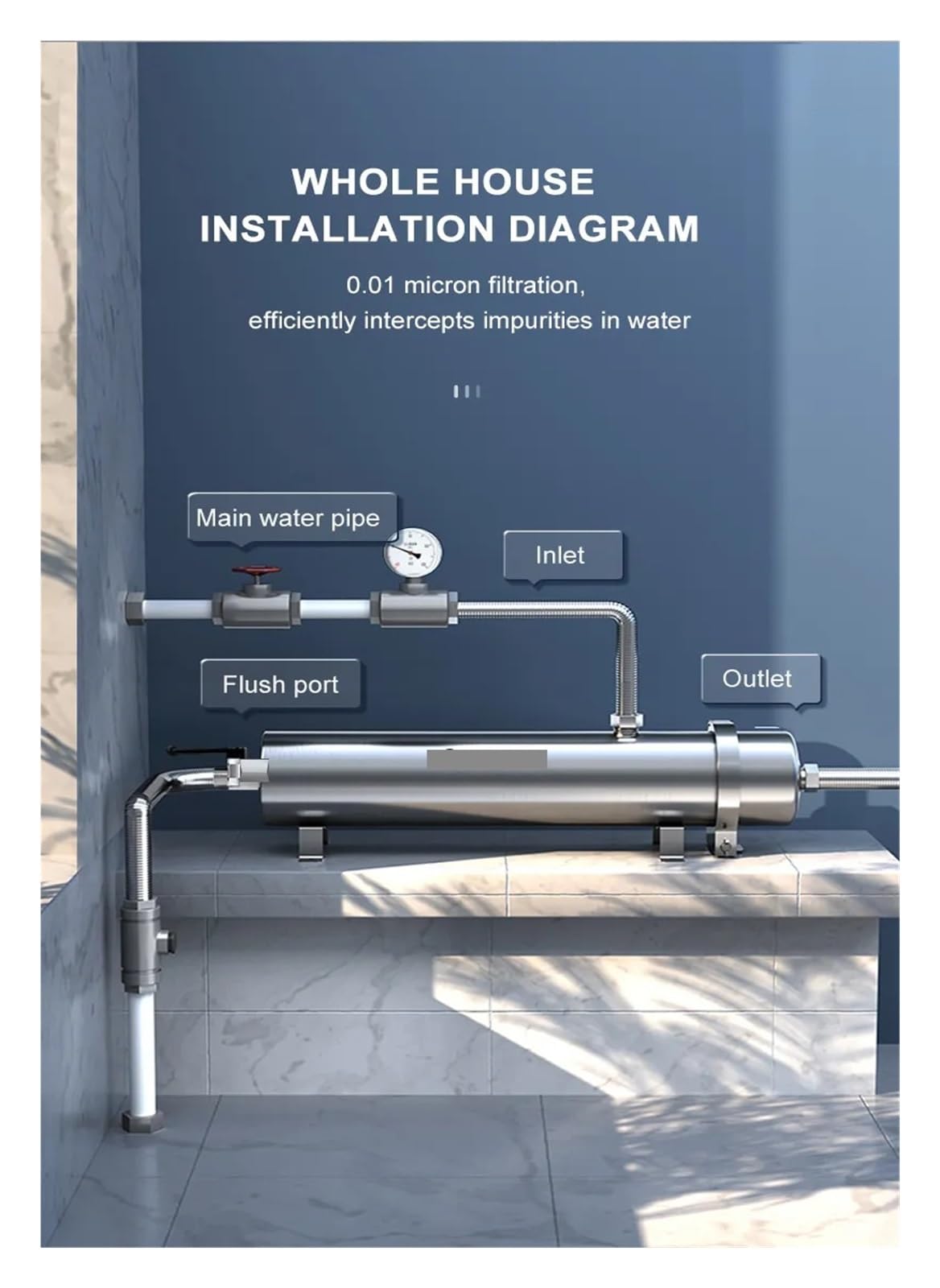 Sediment-Wasserfilterkartusche, Sedimentfilter, PVDF-Ultrafiltrations-Wasserreiniger, 1000 l Wasserfiltersystem aus Edelstahl, waschbare 0,01 μm-Membran Hohe Filterkapazität