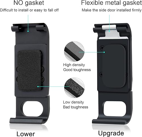 Miniatura 2 de Puerta lateral de repuesto de aluminio para GoPro Hero 1211109 Negro, USB extraíble Pass Through Door Cubierta de batería Tipo-C Puerto de carga