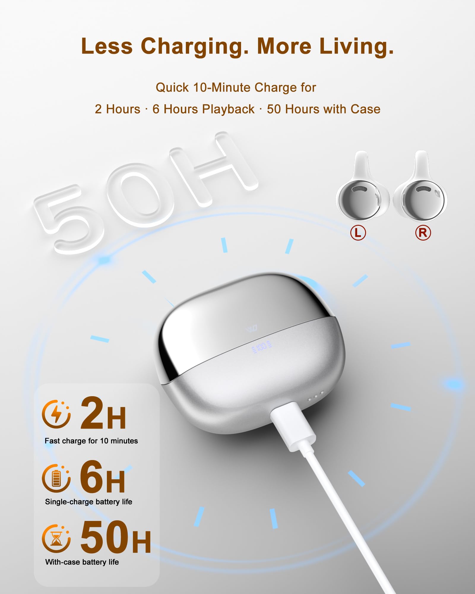 Auricolari a clip, auricolari aperti, wireless, Bluetooth5.3, leggeri, confortevoli, sportivi, corsa, con 50 ore di autonomia, display digitale intelligente, impermeabile IPX5, per allenamento
