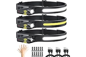 LED Headlamp - Rechargeable & Motion Sensor