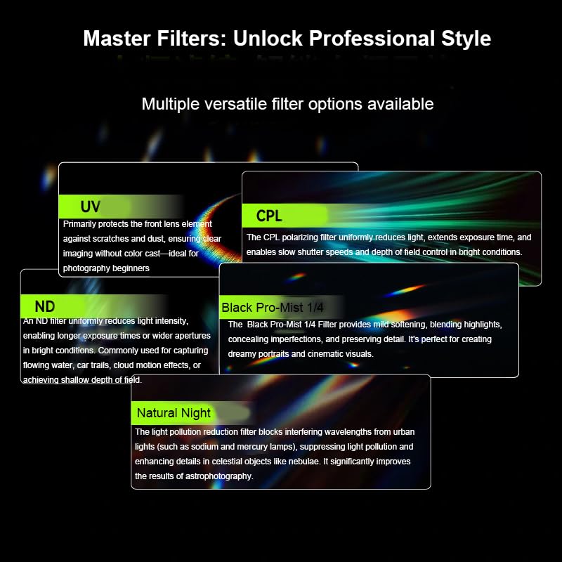 Filtr obiektywu do DJI Mini 5 Pro UV ND CPL, zestaw filtrów ND do drona, wielowarstwowy filtr HD z szkła optycznego/rama z tworzywa sztucznego do aparatu drona (ND/PL (8-16-32-64))