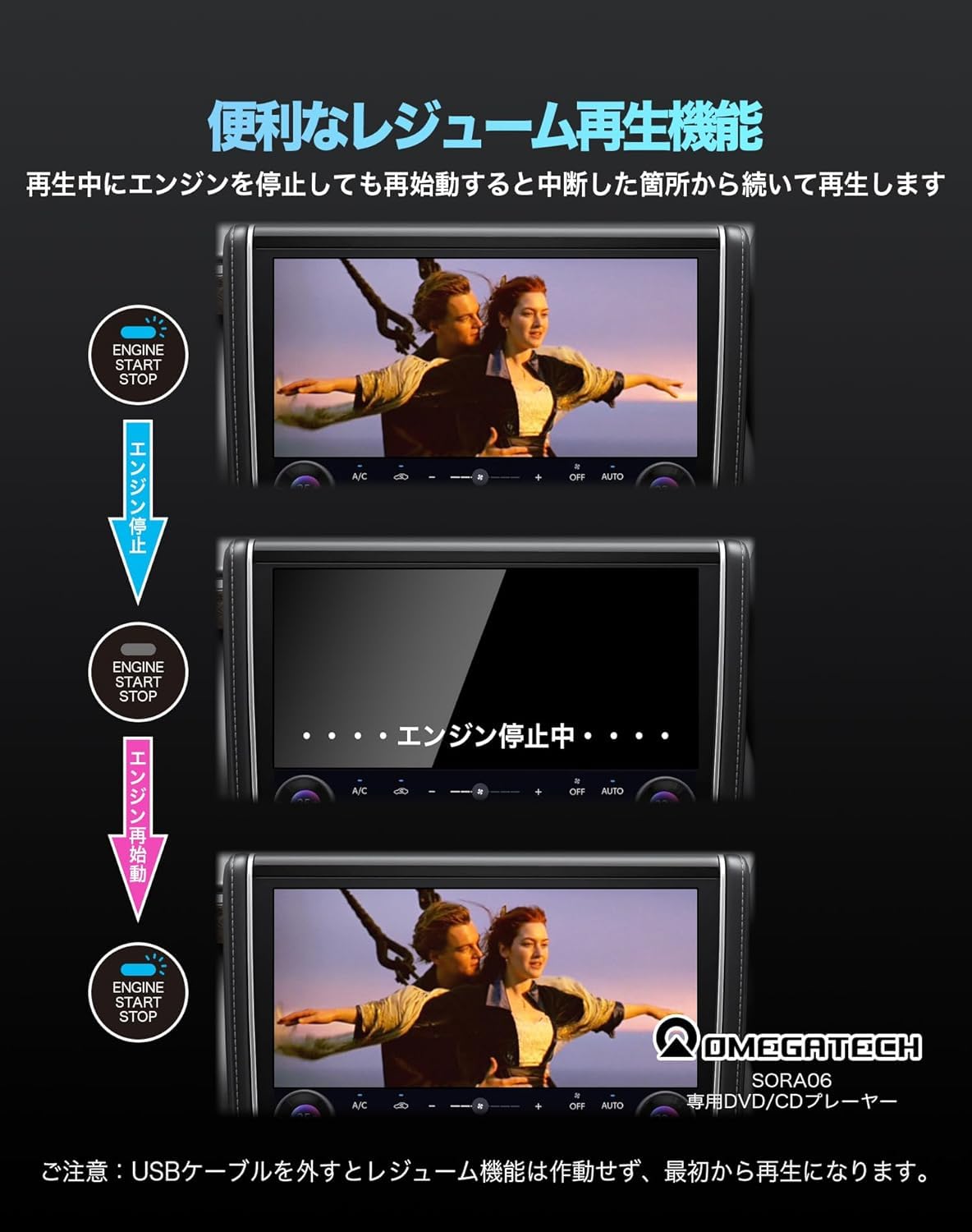 送料無料 プリウス60系適用 車載 dvdプレーヤー 車用CDプレーヤー 純正ディスプレイオーディオ カーオーディオプレーヤー プラグアンドプレイ R5 PRIUS  プリウス60系適用 OMEGATECH 国内正規品