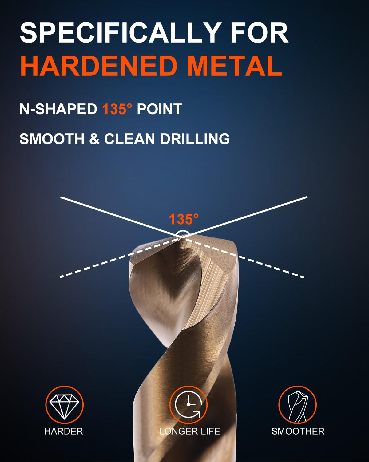 COMOWARE 115Pcs Drill Bit Set (1/16"-1/2"), M35 HSS Twist Drill Bits, Jobber Length, Straight Shank, Metal Drills bit Set for Steel, Stainless Steel/Iron/Wood/Plastic, with Metal Indexed Storage Case