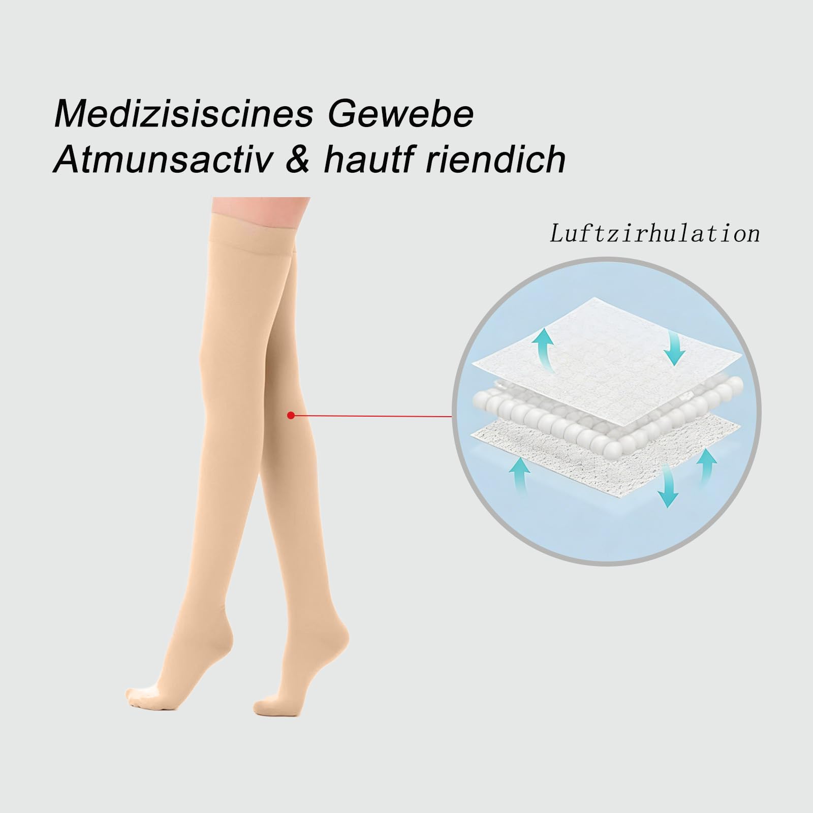 Chaussette de contention femme classe 2,20-30mmhg bas de contention,Bas de contentions cuisse,Bas de contentions fermés,bas femme,Pour les voyages en avion,les œdèmes,les varices et la grossesse
