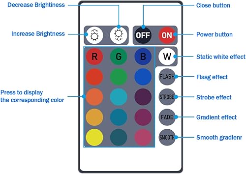 Miniatura 2 de SNKIZN Tira de luz LED Control remoto IR Receptor de control remoto LED Adaptador de luz Juego de conector para receptor RGB 5050 2835 3528 Tira de