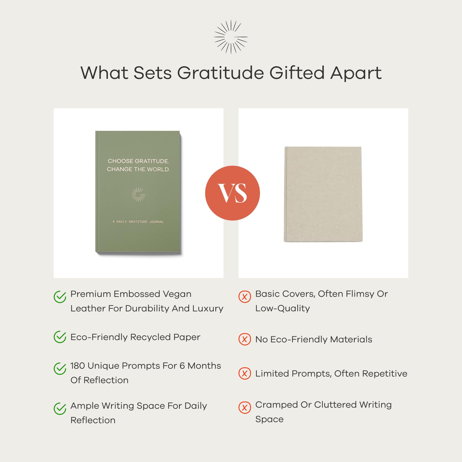 Gratitude Gifted Diario de gratitud guiado de 5 minutos: 180 indicaciones diarias, cuidado personal y atención plena, tapa dura de cuero, sin fecha para fomentar la felicidad, el bienestar, la