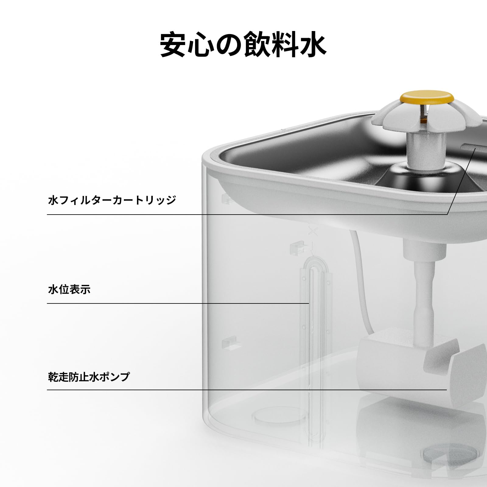 Amazon | DOEL 2-in-1 自動給餌器＆給水器、大容量6Lドライフード