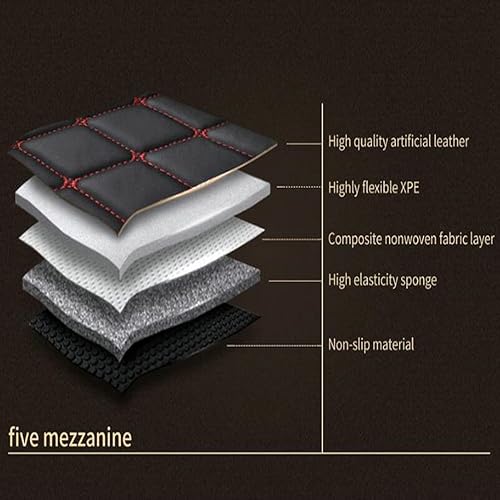 Miniatura 5 de AJDGL Personaliza las alfombrillas de cuero de lujo para todo tipo de clima para automóviles, SUV y camiones según el modelo automotriz (tapetes 3D