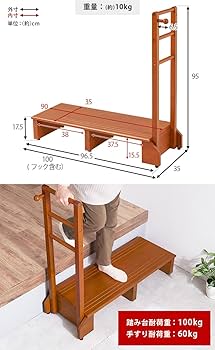 Amazon｜萩原 玄関踏み台 玄関台 手すり付き 踏み台 手すり台