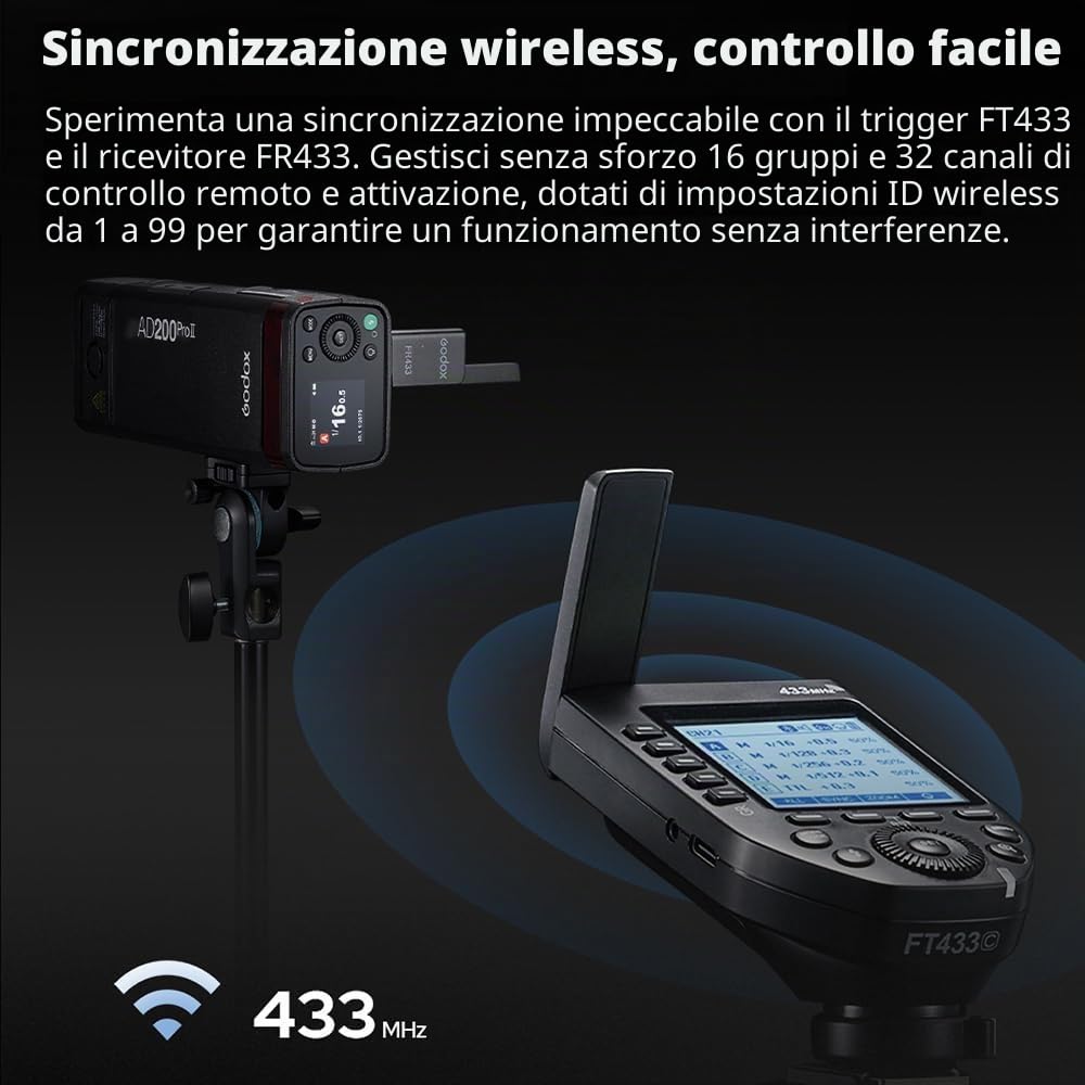 Godox FT433 C TTL trigger flash wireless per Canon, 433 MHz, HSS 1/8000s, portata 100m, LCD, 32 canali, 1-99 ID, sincronizzazione fronte/retro, controllo app Bluetooth, TCM, fuoco rapido a contatto