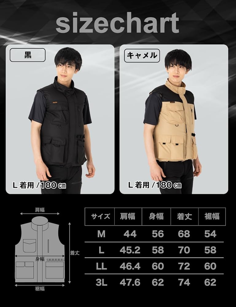 Amazon.co.jp: [Ustar] 空調作業服 空調ウェア 服のみ 単品 洗い