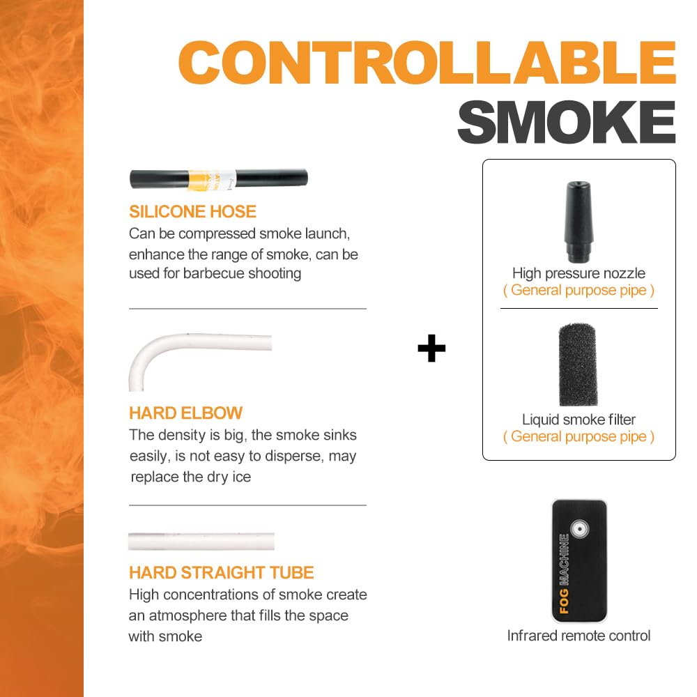 Amazon | ハンドヘルドフォグマシン Smoke S、ポータブル