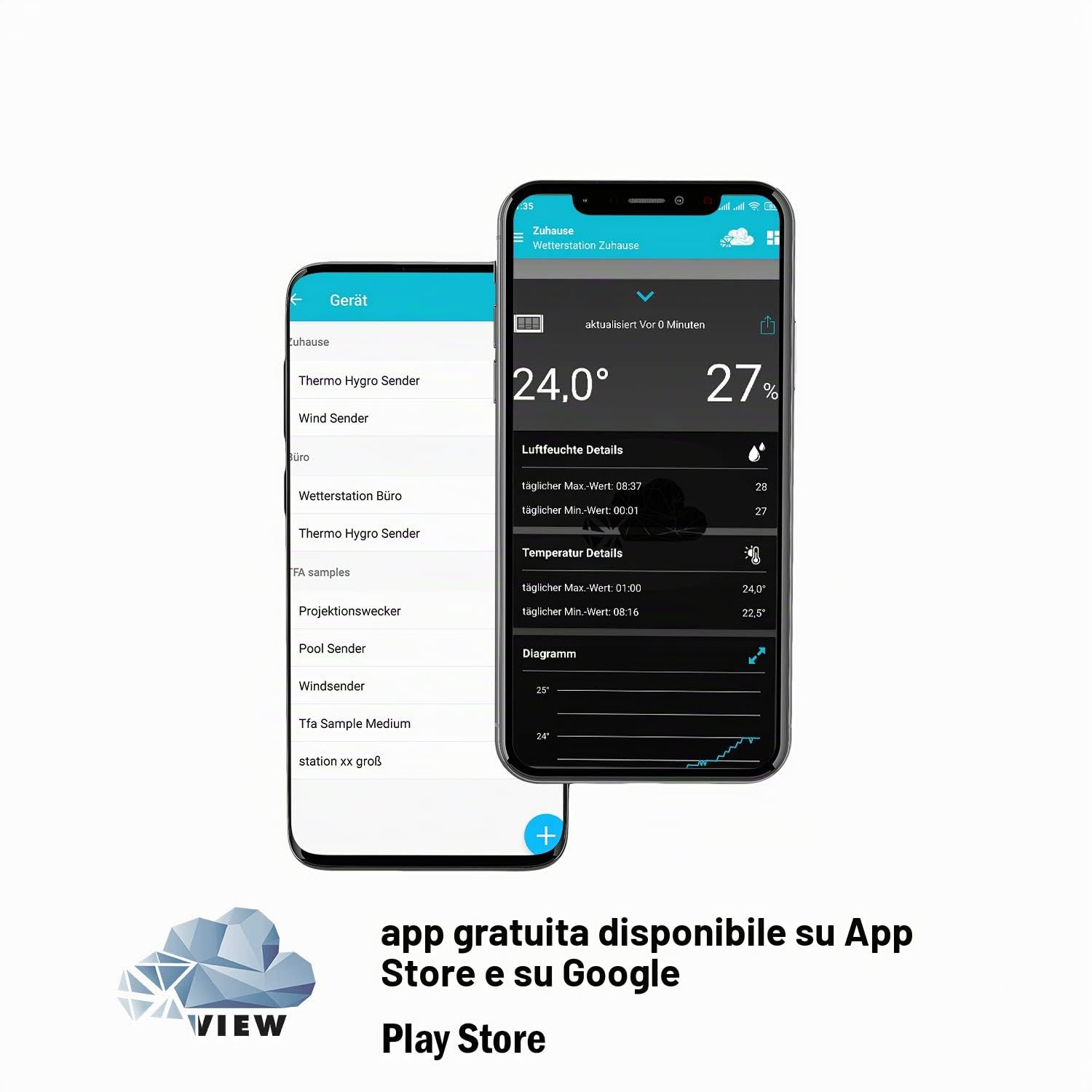 TFA Dostmann stazione meteo WLAN VIEW BREEZE, 35.8001.01, con indicatore del vento, previsioni meteo professionali, VIEW App gratuita, barometro, allarmi regolabili, punto di rugiada, nero