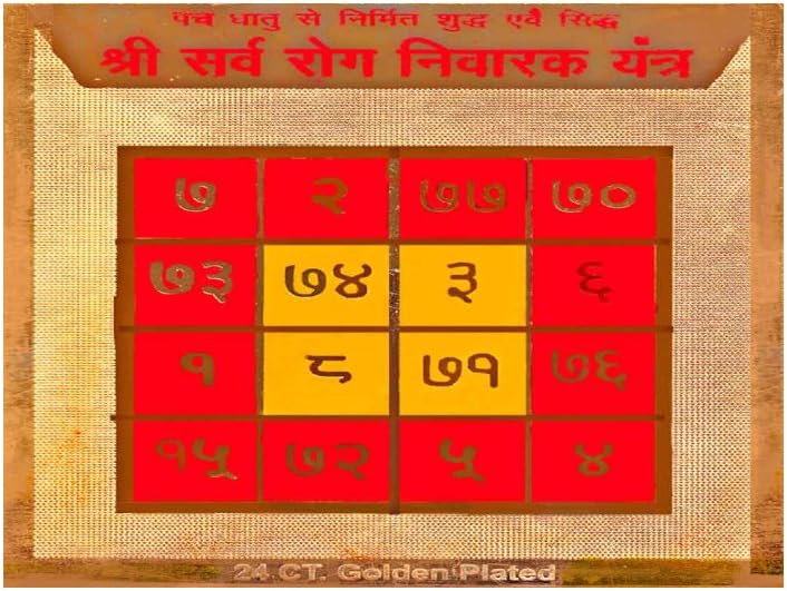 PowerFortunes Trigaya Yantra Talisman