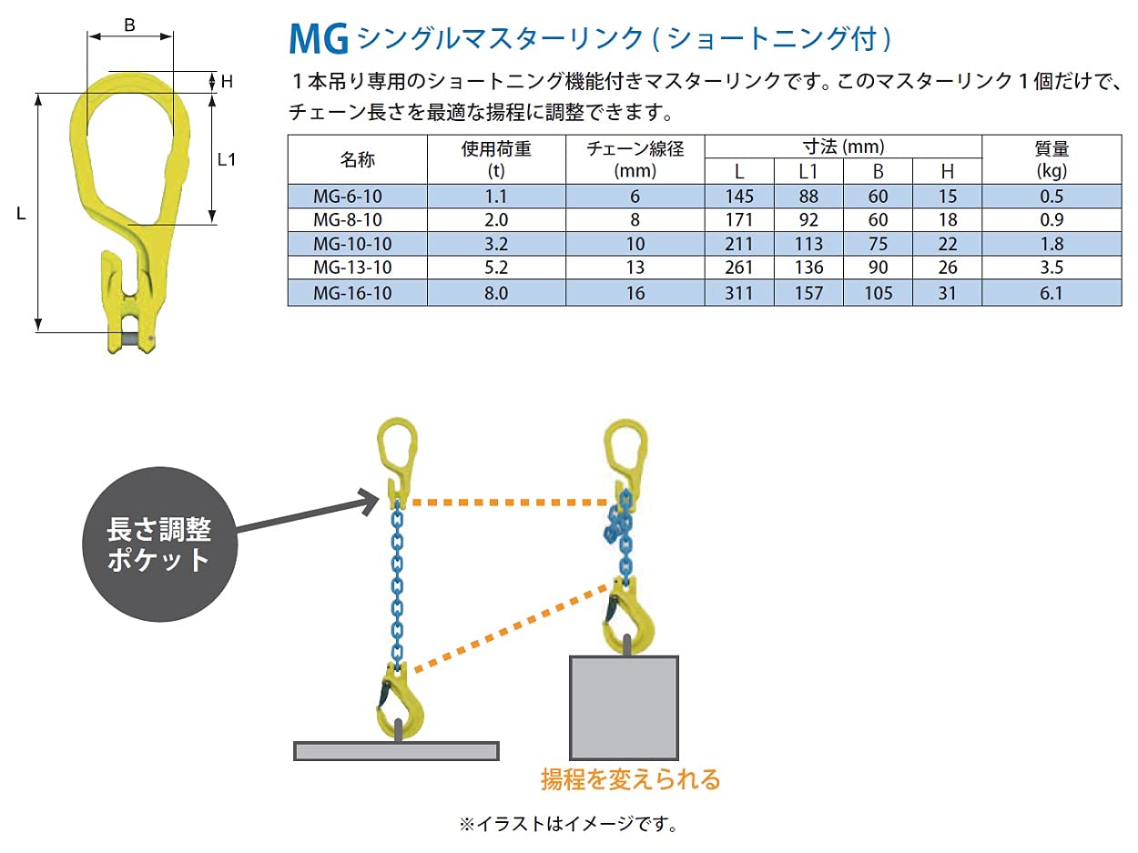 Amazon | マーテック鉄板吊りチェーン10mm×1M 3t MG1-BMS 