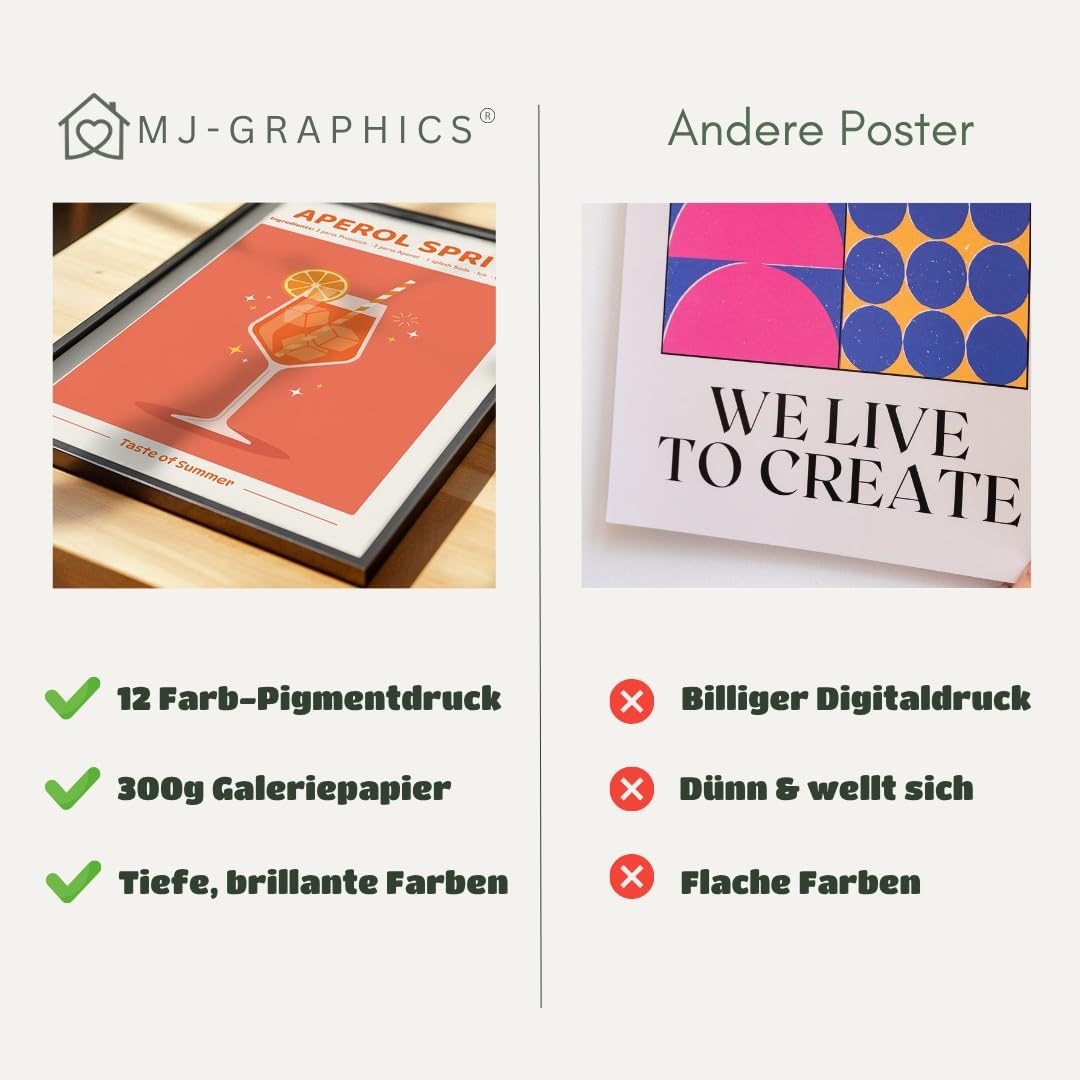 MJ-GRAPHICS® Poster Aperol Spritz Wandbild Sommer Getränk Deko minimalistisch Orange Küche Kunstdruck modern Wohnzimmer Bilder erfrischend stilvoll Farbakzent 50x70 mit schwarzem Rahmen
