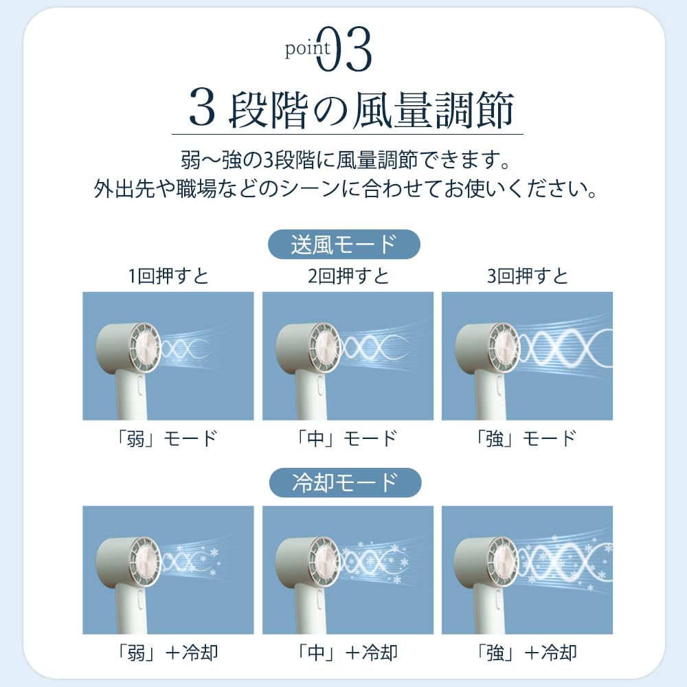 Amazon | ＼MONOQLOベストバイ受賞／ smaly アイスハンディファン 冷却