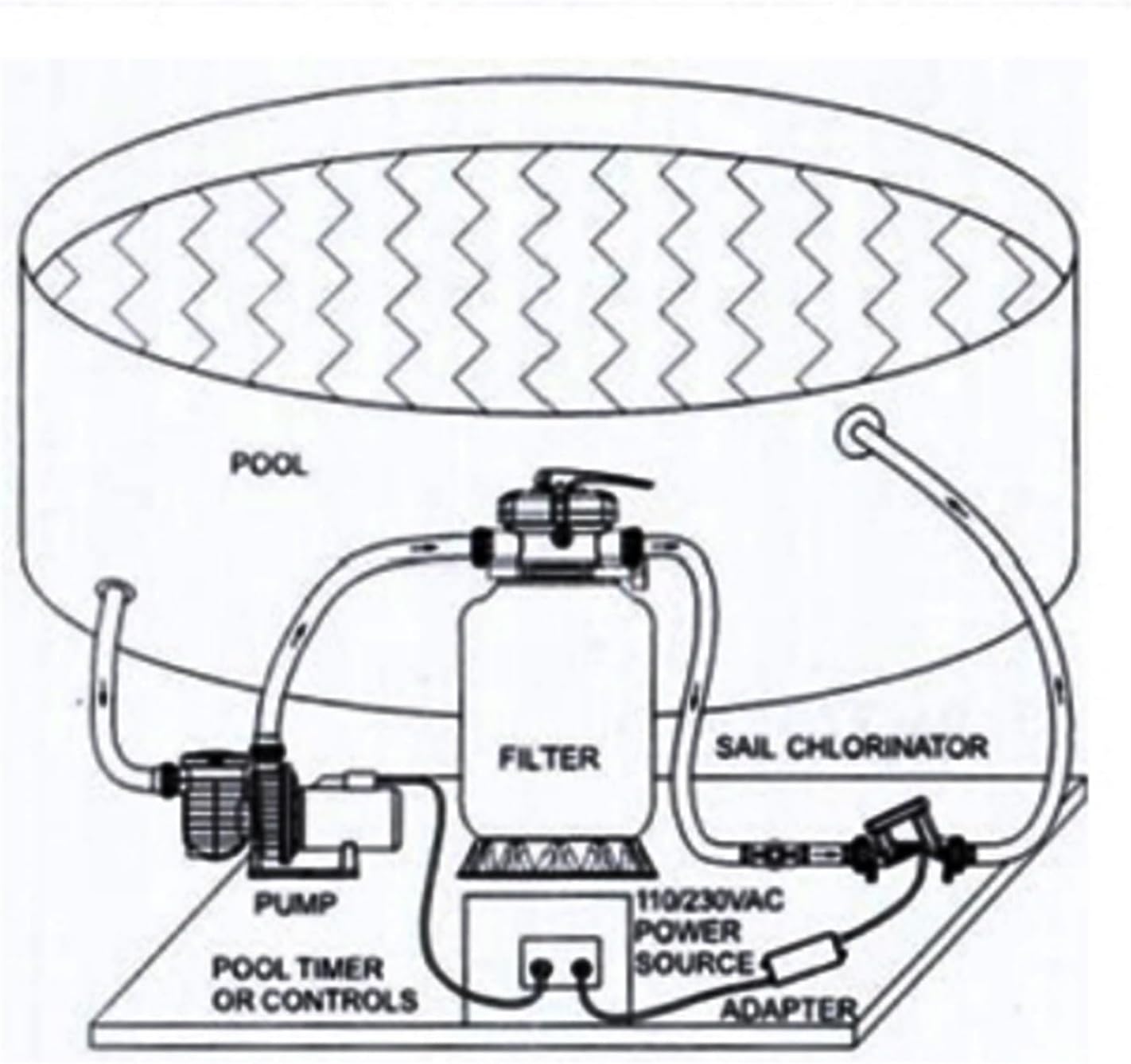Salt Chlorine Generator YT-22CL / 22G – 11 Titanium Electrode Plates – Suitable for Pools up to 67 m³