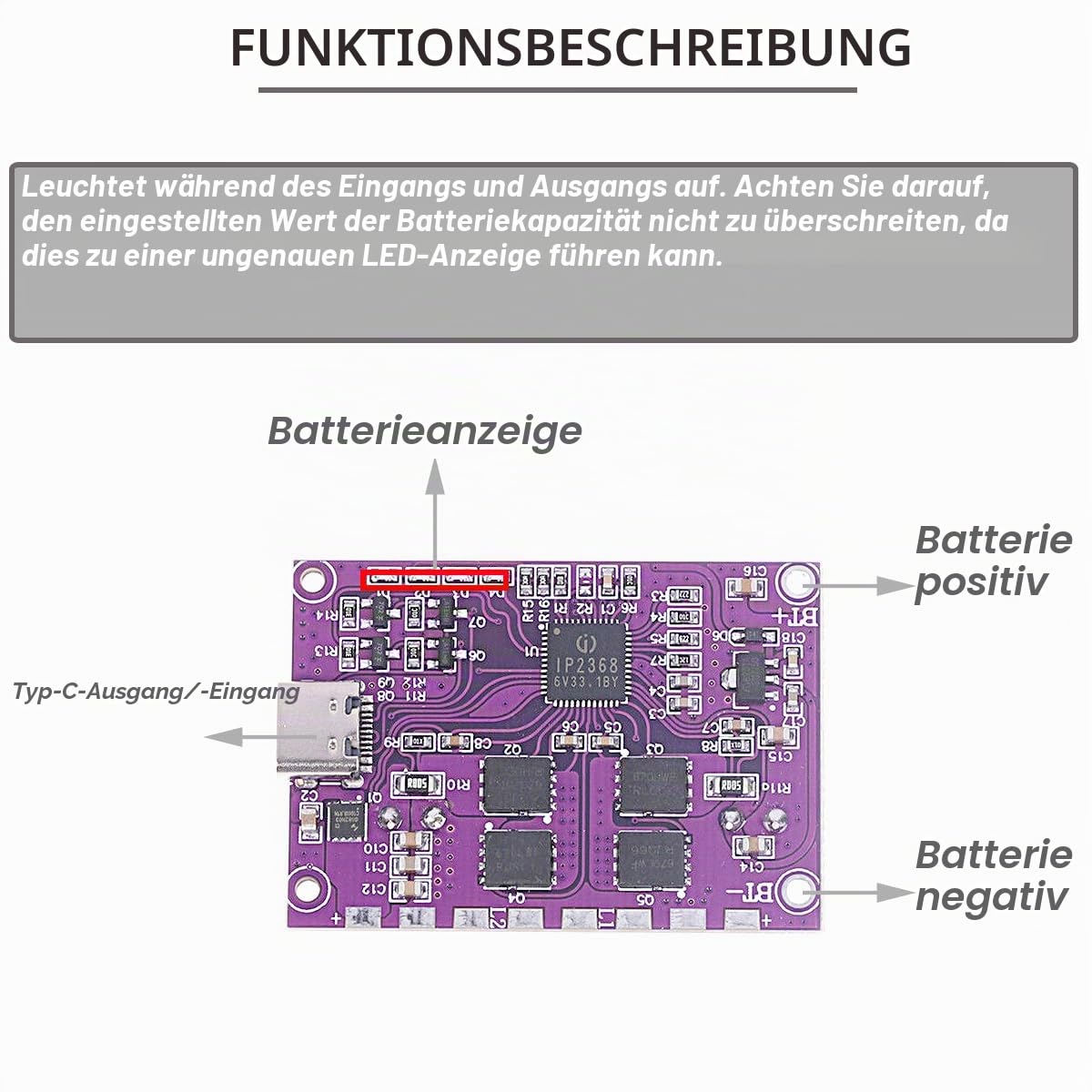 Charging Module Schnelllademodul IP2368 Bidirektionales 100-W-Buck-Boost-Schnellladen Typ-C-Schnittstelle 4S-Schnellladeplatine mit Nickelstreifen-Lithiumbatterie-Sitzhalterungs-Schutzplatine