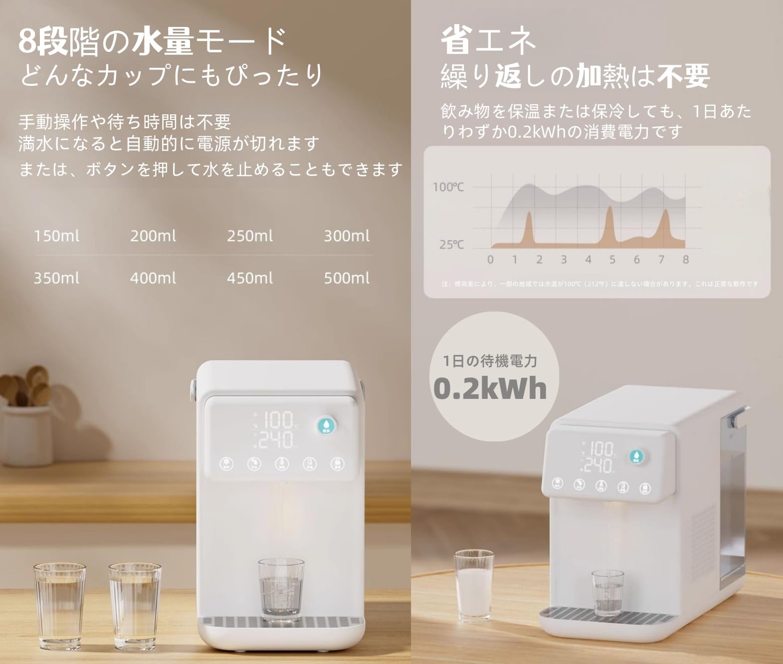Amazon.co.jp: VEKAZウォーターサーバー ·卓上型·温水 冷水·5L温冷両用
