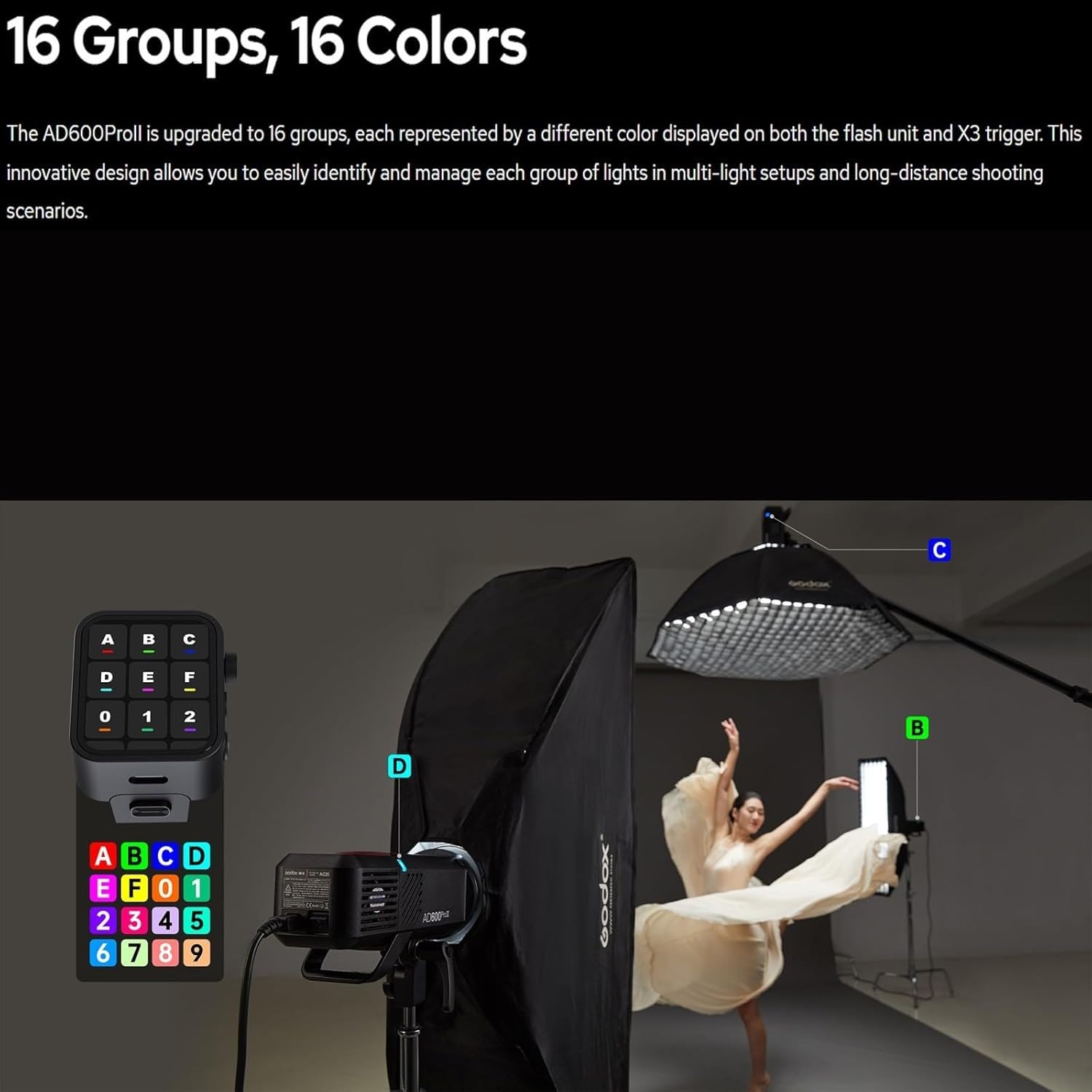 Godox AD600Pro Witstro All-in-One Outdoor Flash