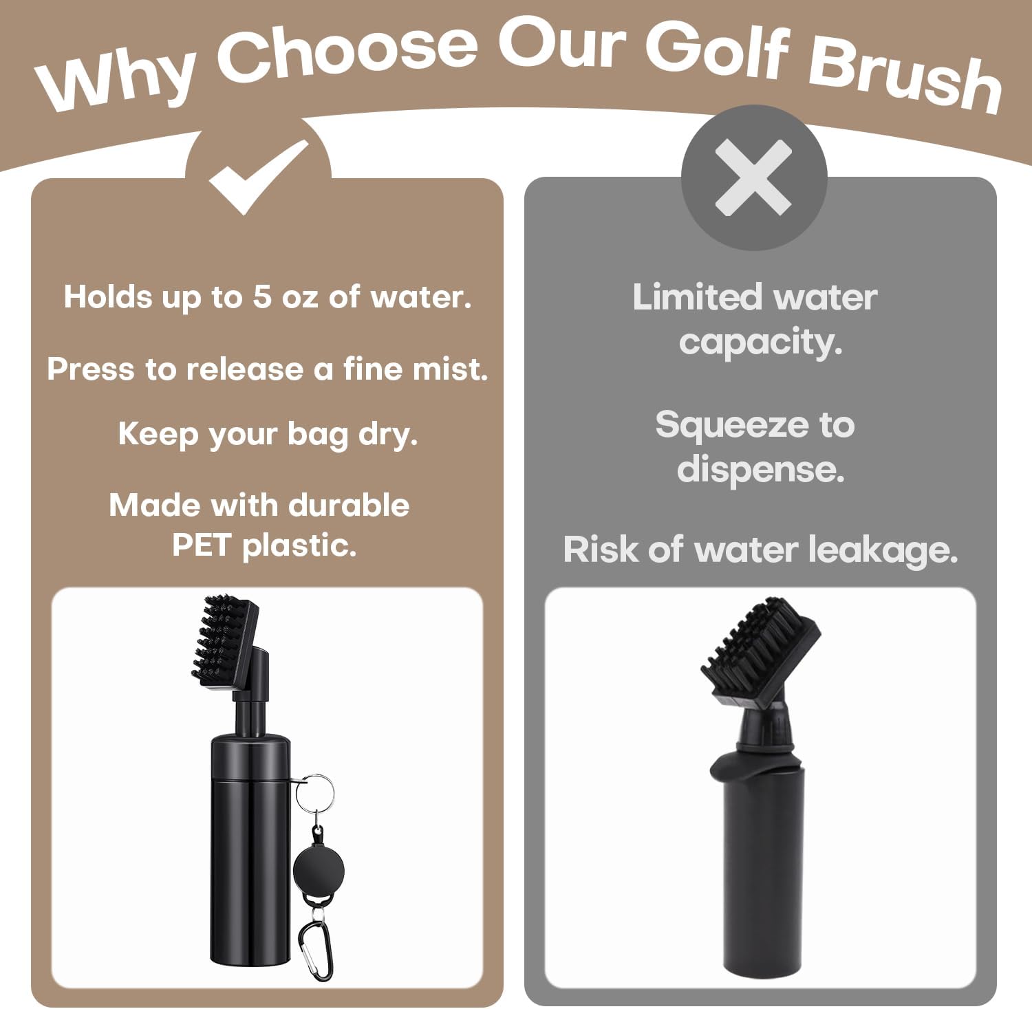 Golf Club Cleaner Brush 2 Pack - 7 Inch Golf Water Brush with 5 Oz Leakproof Bottle, Nylon Bristles & Retractable Hook, Black & White - Image 7