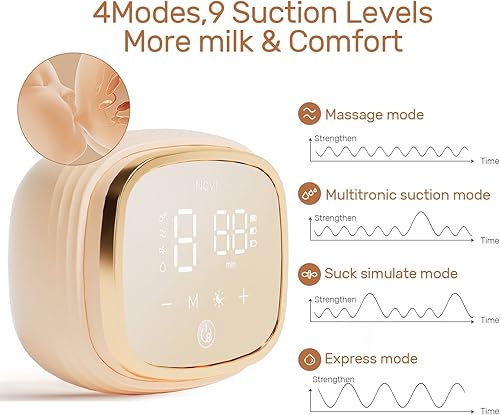 Miniatura 2 de NCVI Extractor de leche eléctrico doble 8102, batería mejorada de 4400 mAh con luz nocturna, extractor de leche portátil para lactancia materna, 4