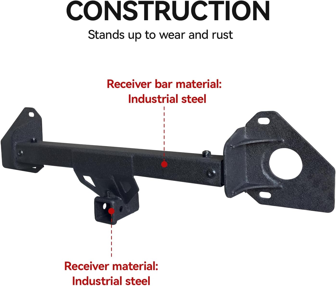 Class 3 Trailer Hitch Black Compatible with 2020-2023 Tesla Model Y 2” Hitch Receiver