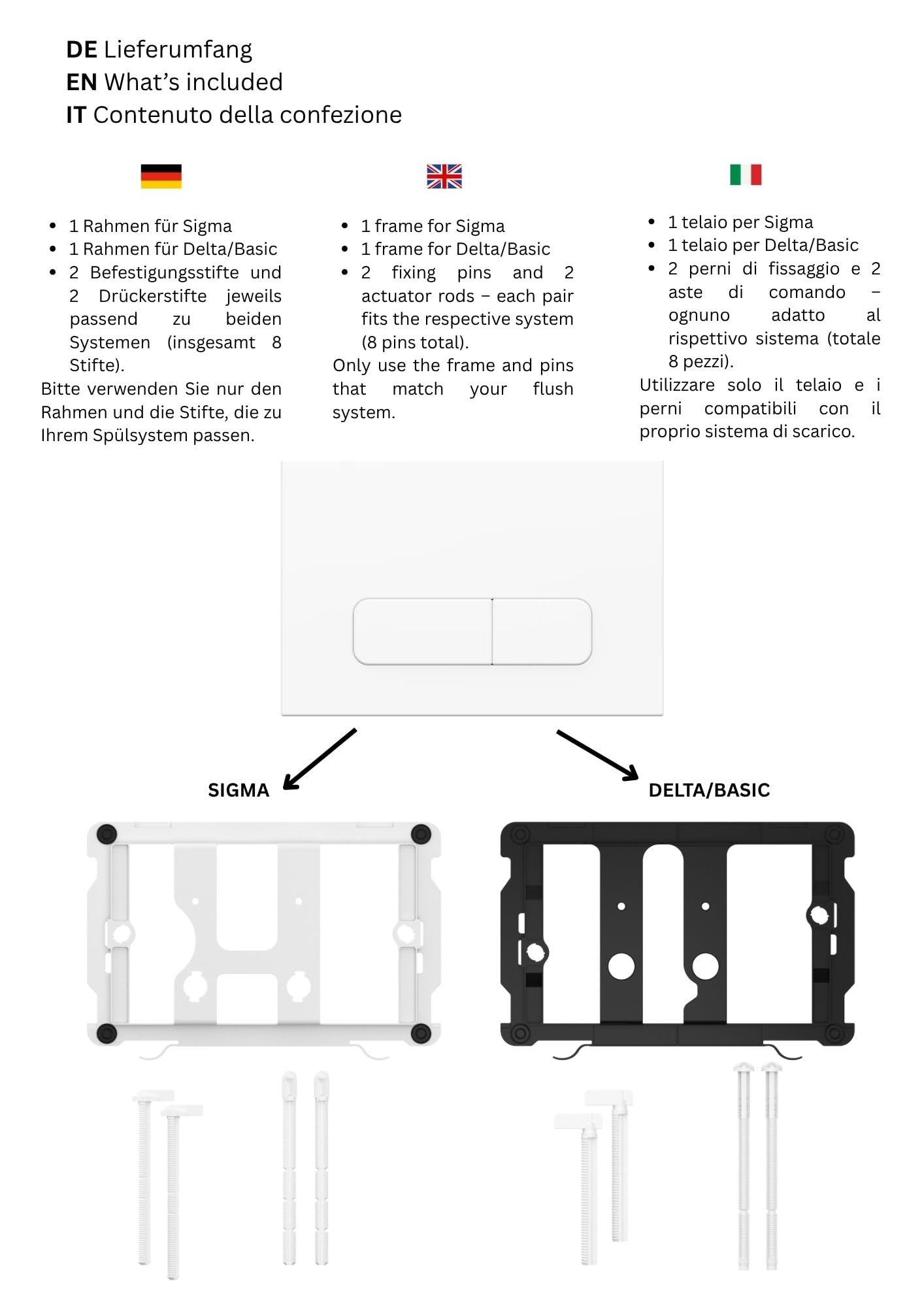 Placa de Descarga Blanca Mate – Compatible con Geberit Duofix Sigma/Delta/Basic – Botón de Doble Descarga – Wunderbad