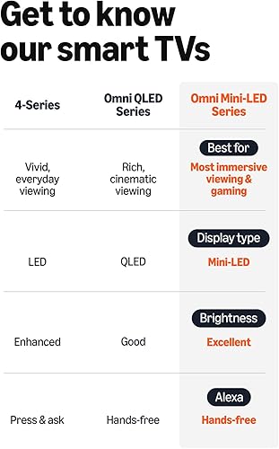 Miniatura 4 de Televisión inteligente Tienda Fire TV Serie Omni Mini-LED de 55" de QLED UHD en 4K, Dolby Vision IQ, modo juego de 144 Hz, fondo ambiental y manos