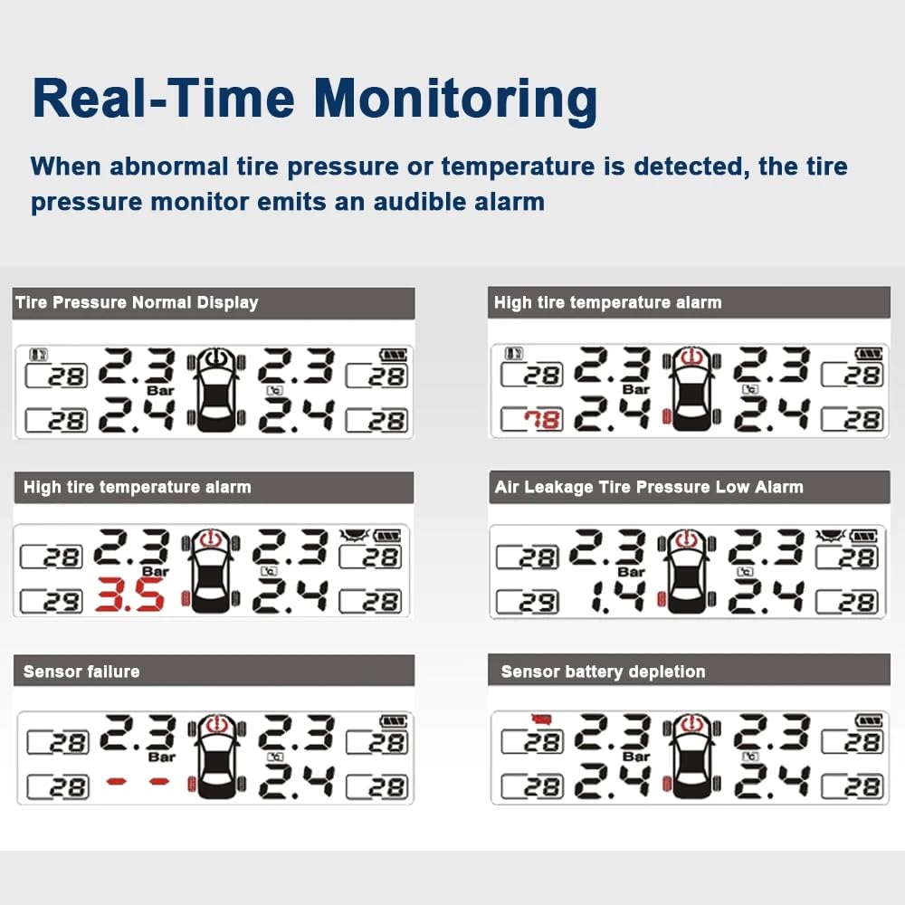 Wasserdichtes kabelloses Reifendruckkontrollsystem mit 4 Sensoren, externe Ventilalarmfunktion mit LCD-Display, TPMS Universal-Autodetektor