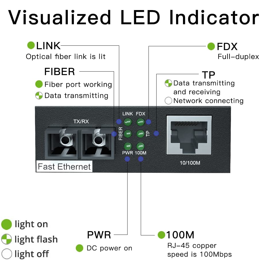 Image of 10Gtek 10 /100Mbps Fast Ethernet Media Converter, Single-Mode SC Fiber, up to 20km, 10 /100Base-TX to 100Base-FX