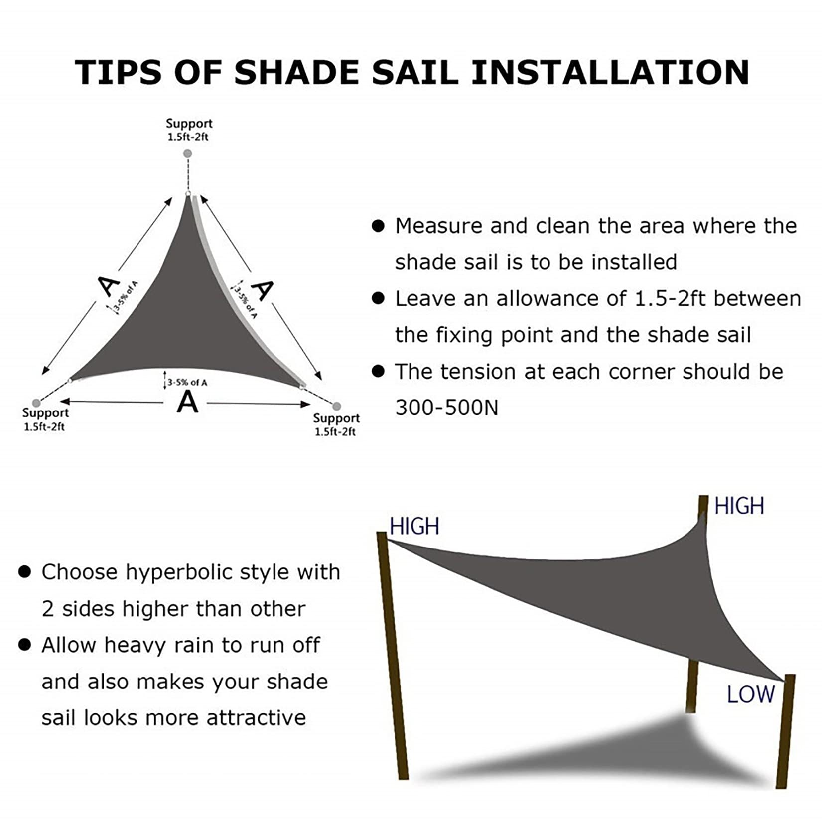 Outdoor UV-Block Canopy ning 4.5x4.5m - Vela da sole impermeabile con e 98% UV Protect per parchi giochi in poliestere di colore blu per il salto del letto dei bambini