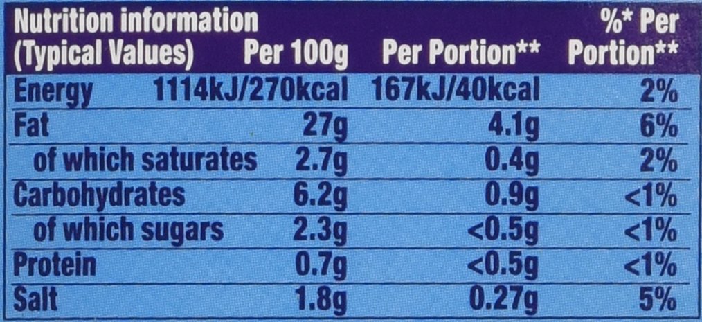 Hellmanns Light Mayonnaise Squeezy 430g