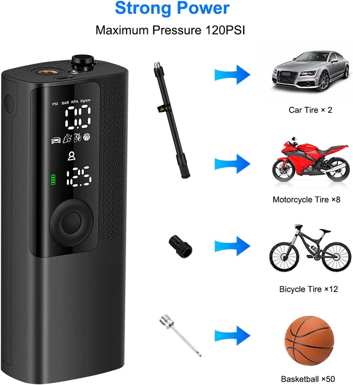 電気エアポンプの携帯用インフレータの空気圧縮機ポンプ車のオートバイ自転車ボール電子スクーター