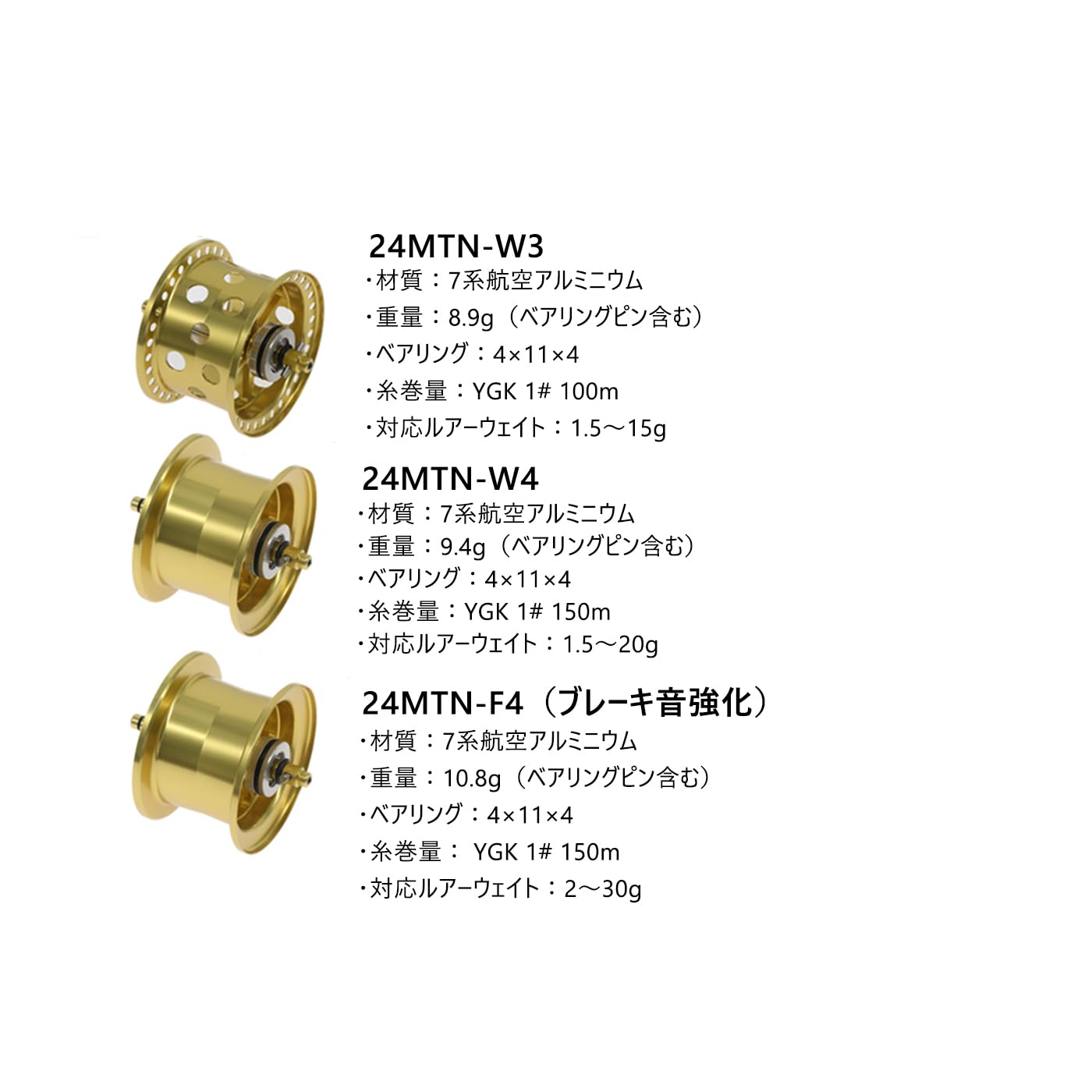 Amazon | AMO カスタムスプール 24メタニウムdc 対応 ベイトリール