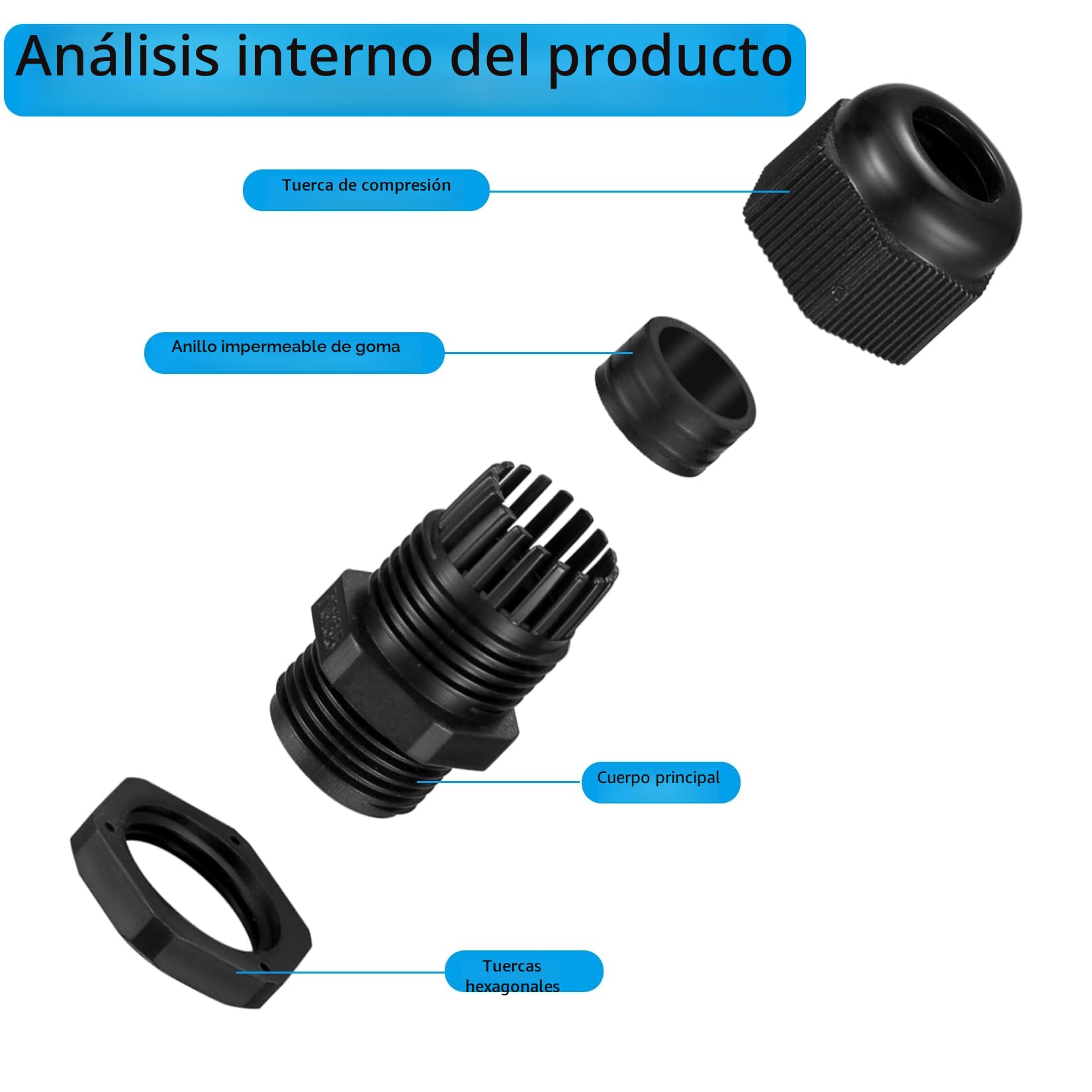50 Piezas Impermeable IP68 Conectores de Cable, Prensaestopas Ajustable, Glándulas de Cable con Ajustables Juntas, Cable Gland Conectores - PG7/9/11/13.5/16/19(negro)