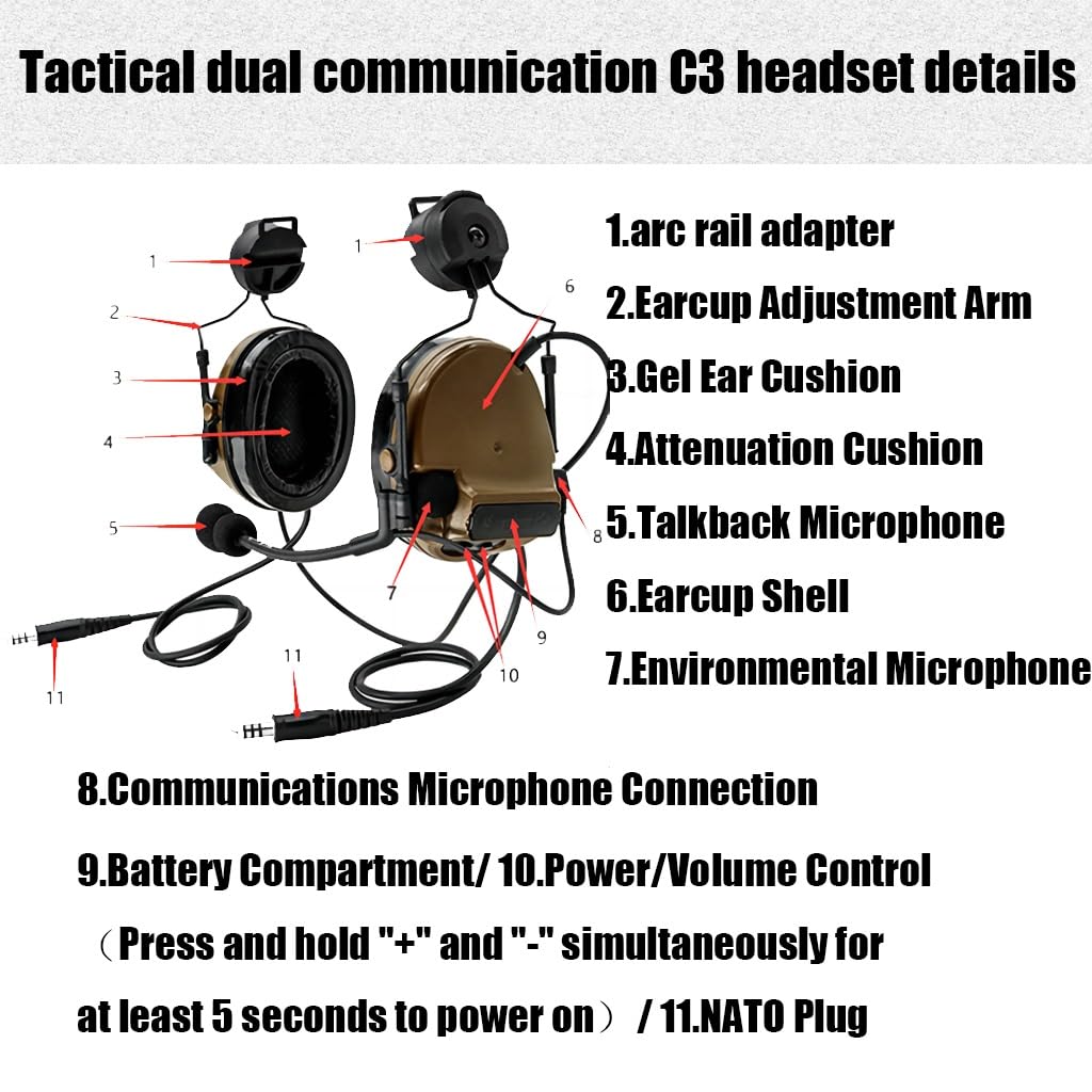 Wendy DE - Adaptateur de casque de casque tactique TAC SKY, Compatible Wendy DE - Adaptateur de casque de casque tactique TAC SKY, Compatible