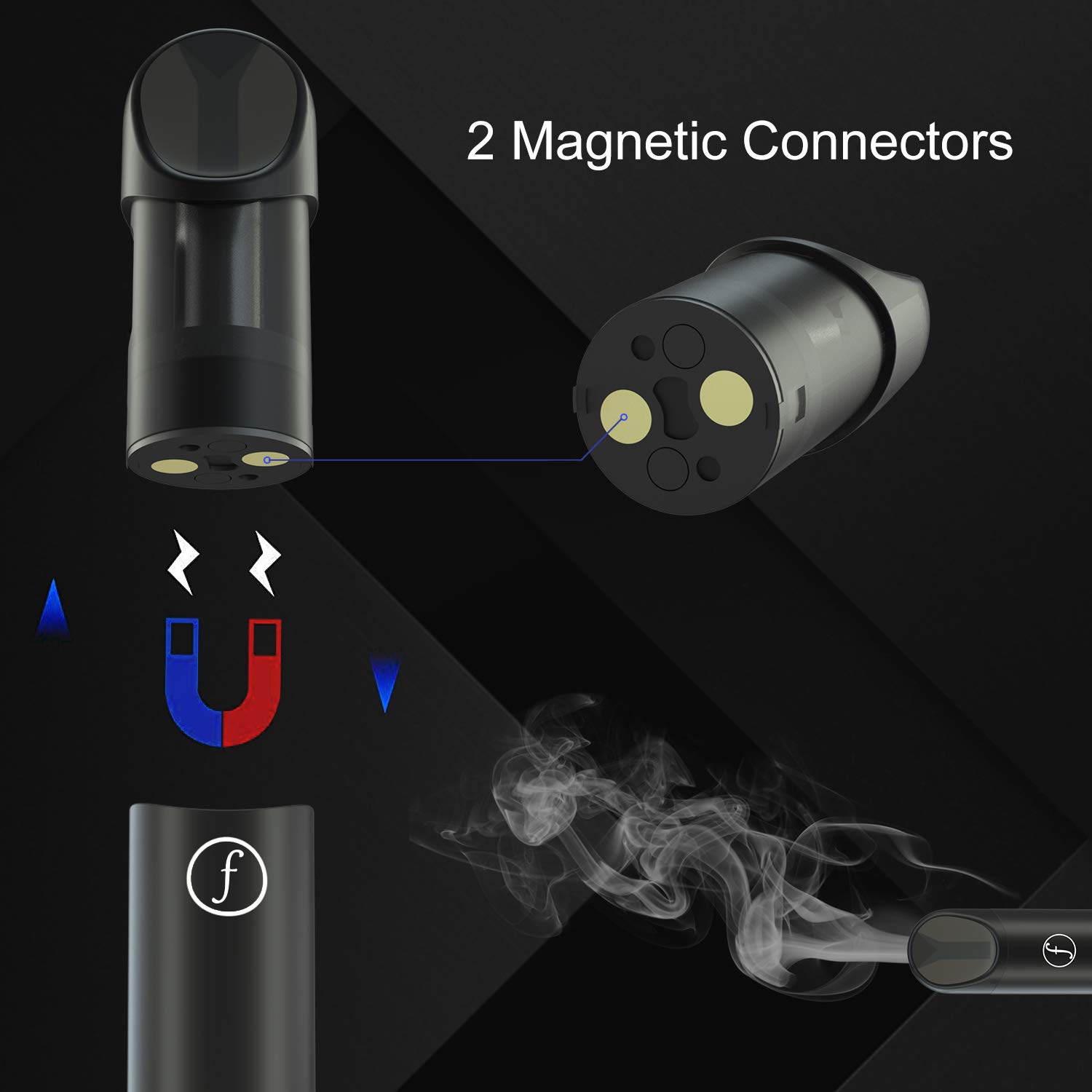 E Cigarette Vape Pen Starter Kit, THORVAP 560mAh, 1.6ml Refillable  Cartridge Pod System, Vape Kit No Nicotine No E Liquid : Amazon.co.uk:  Health & Personal Care