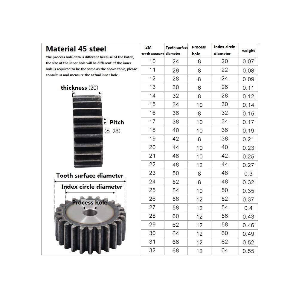 CHFENG-GG. 2m 75 Zähne Metallsporn Getriebe 1PC 45 Anzahl Stahlritzel (Number of Teeth : 75 Teeth)