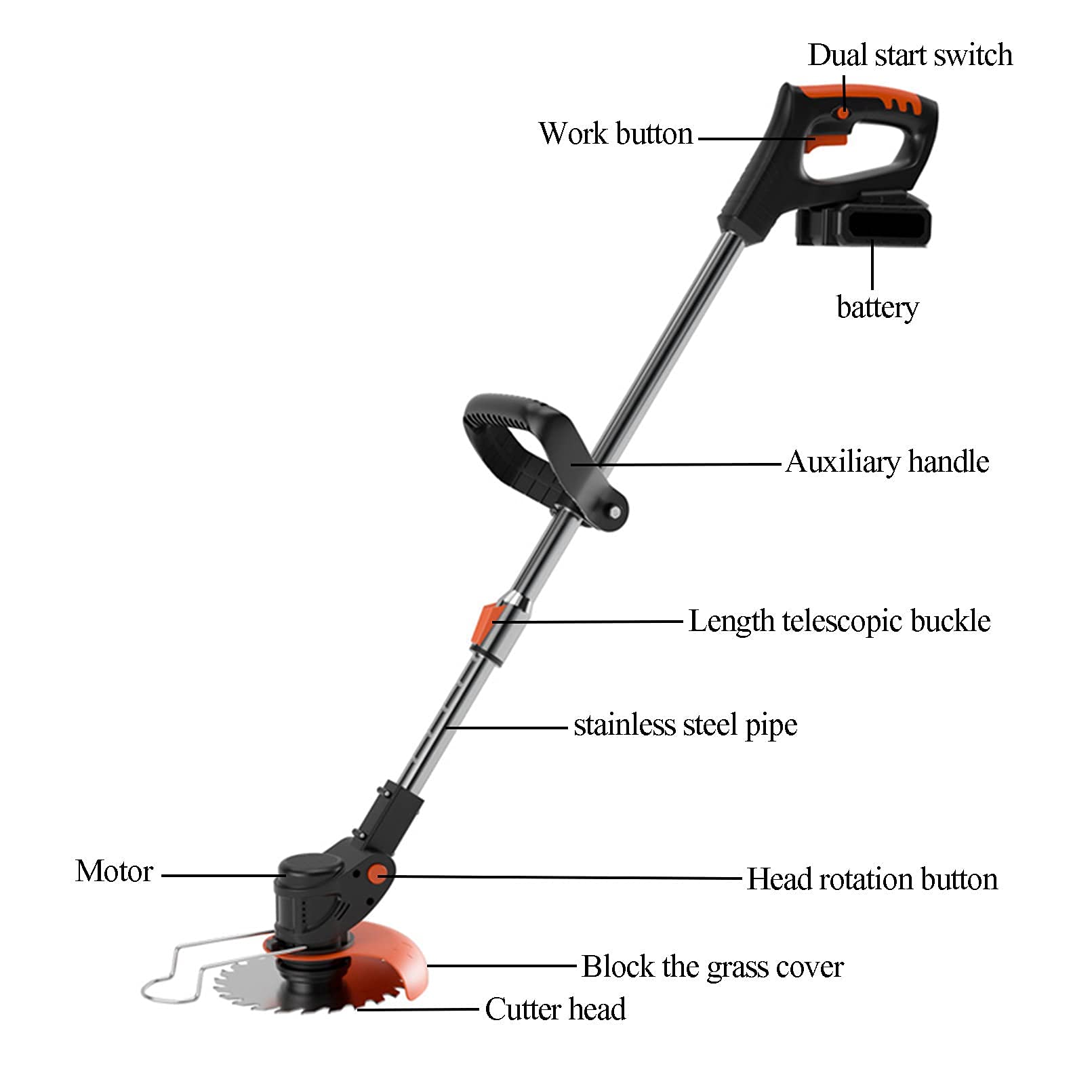 Rasaerba Elettrico Potente Tosaerba Rotante Portatile Senza Fili da 1800 W Telescopico Regolabile Attrezzi da potatura Leggeri per diserbare Il Prato del Tuo Giardino 1 Batteria u