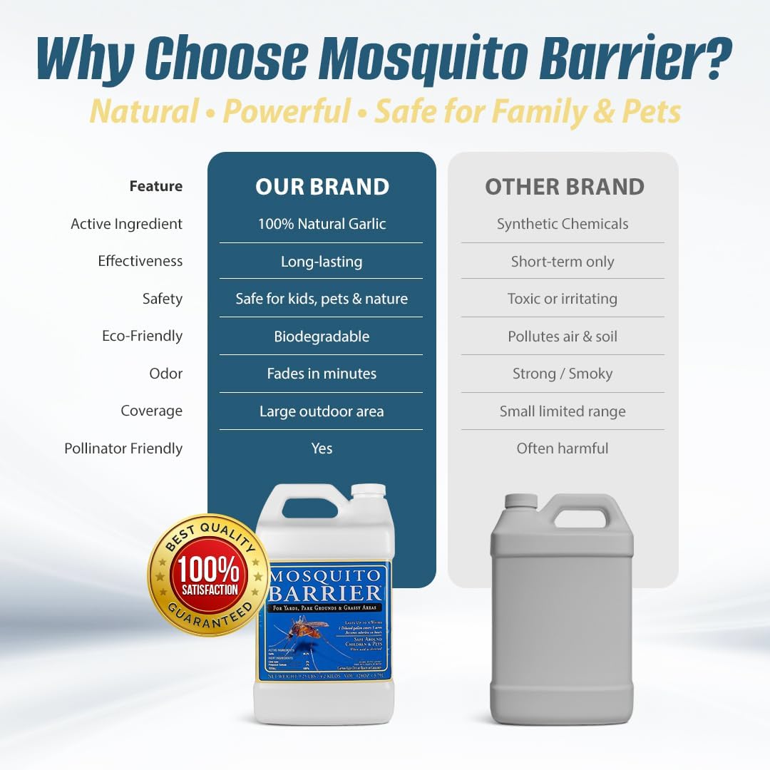 Insect and Pest - 1 Gallon - Image 6