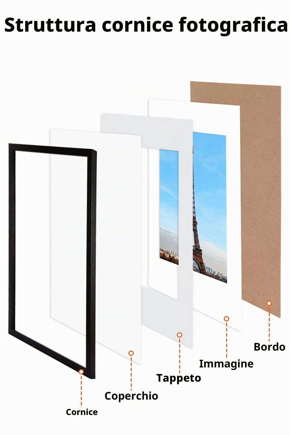 Cornice 40x60 Set da 3 con Passepartout, Cornici Nere 60x40 cm da Parete Orizzontale/Verticale, Adatte per Foto, Diploma, Poster e Quadri, portafoto picture photo frames
