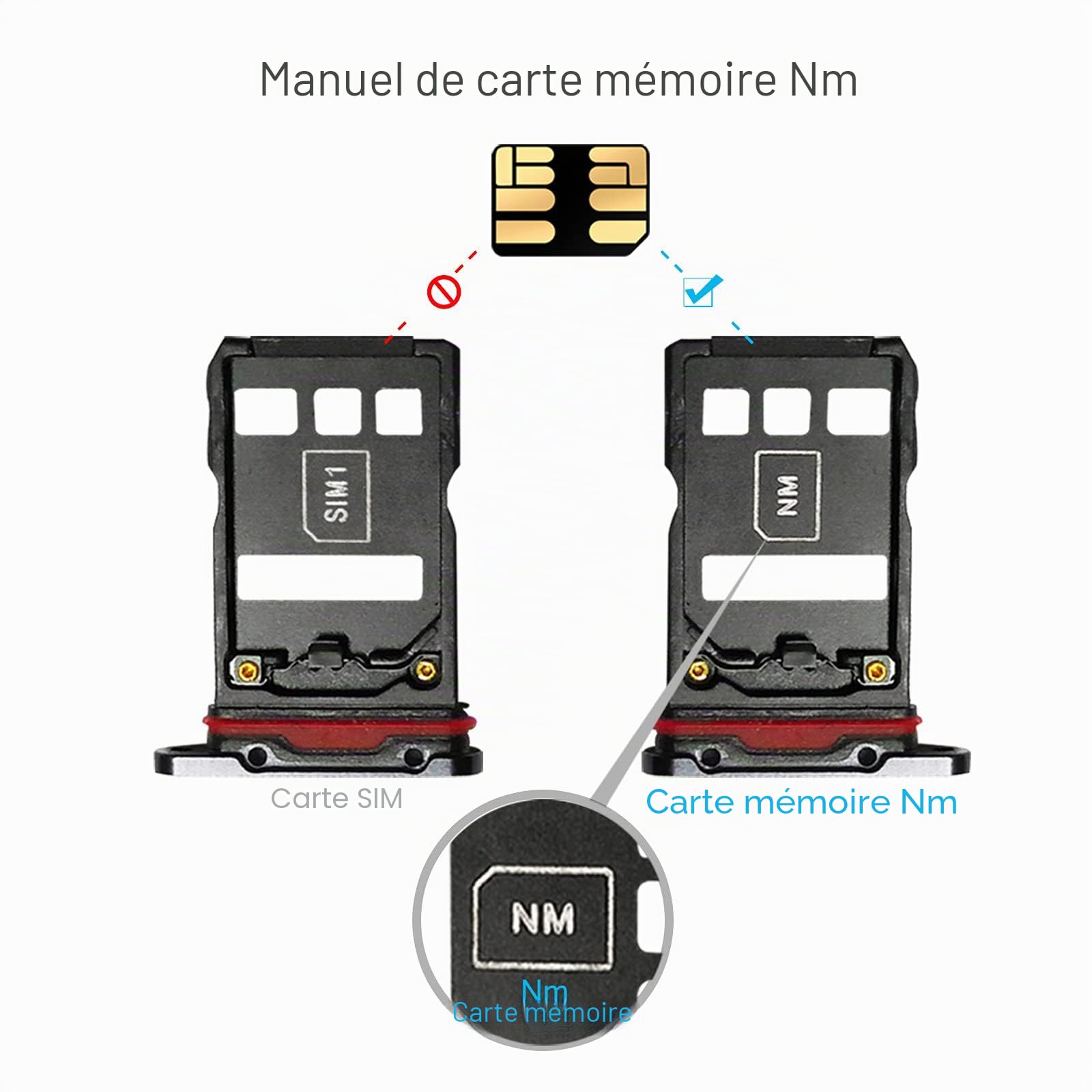 Carte Mémoire NM 128Go 90Mo/s Nano SD Compatible Huawei P30 P40 P50 Mate20 Mate30 Mate40
