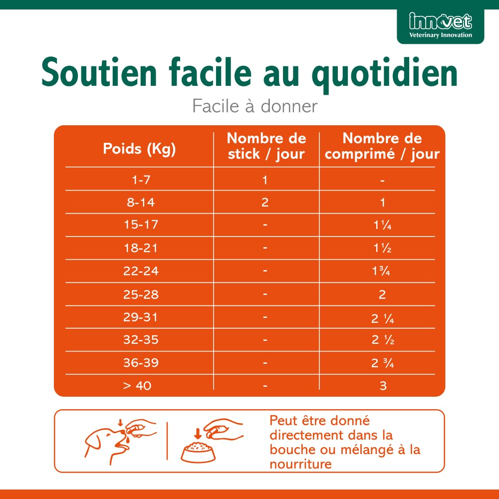 Innovet Glupacur, Complément Alimentaire pour Soulager les Articulations Chiens et Chats souffrant d'Arthrose, Soutien Avancé de la Mobilité, Palmitoylglucosamine, Curcumine et Vitamine E - 30 gélules