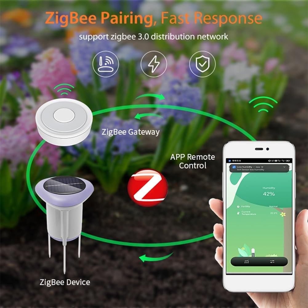 Tuya inteligentny czujnik gleby Zigbee, solarny czujnik gleby, miernik temperatury i wilgotności, IP66, bezprzewodowy tester gleby